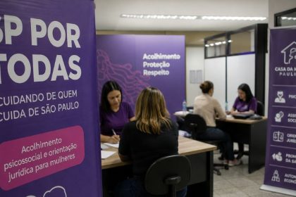 O impacto do circuito integrado de proteção à mulher e a eficiência das políticas públicas de segurança